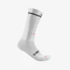 Castelli Fast Feet 2 Fietssokken -Exporteren Cycling Kleding Winkel 01 4523029 001 3 1 scaled