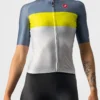 Castelli Aero Pro W Fietsshirt -Exporteren Cycling Kleding Winkel 4522057 870 l 01