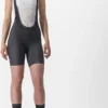 Castelli Prima Korte Fietsbroek