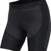 Pearl Izumi Select Liner Fietsonderbroek Dames -Exporteren Cycling Kleding Winkel j6m6i8ful6mswqtblwhw 1000x 1