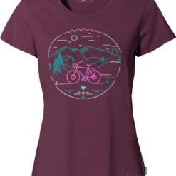 Vaude Cyclist V Fietsshirt Dames