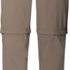 Vaude Yaras ZO Afritsbroek -Exporteren Cycling Kleding Winkel vaude yaras zo afritsbroek 1 1